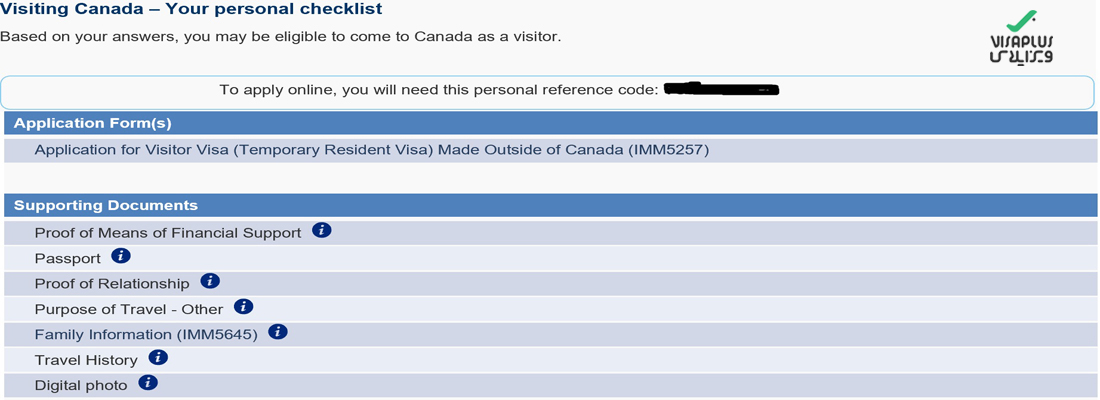 چگونه ویزای توریستی کانادا بگیریم
